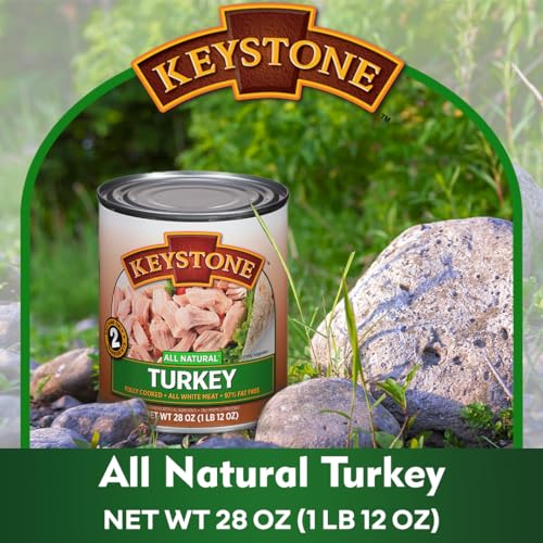 Emergency Survival Turkey Canned, All Natural, Family Pack of 5